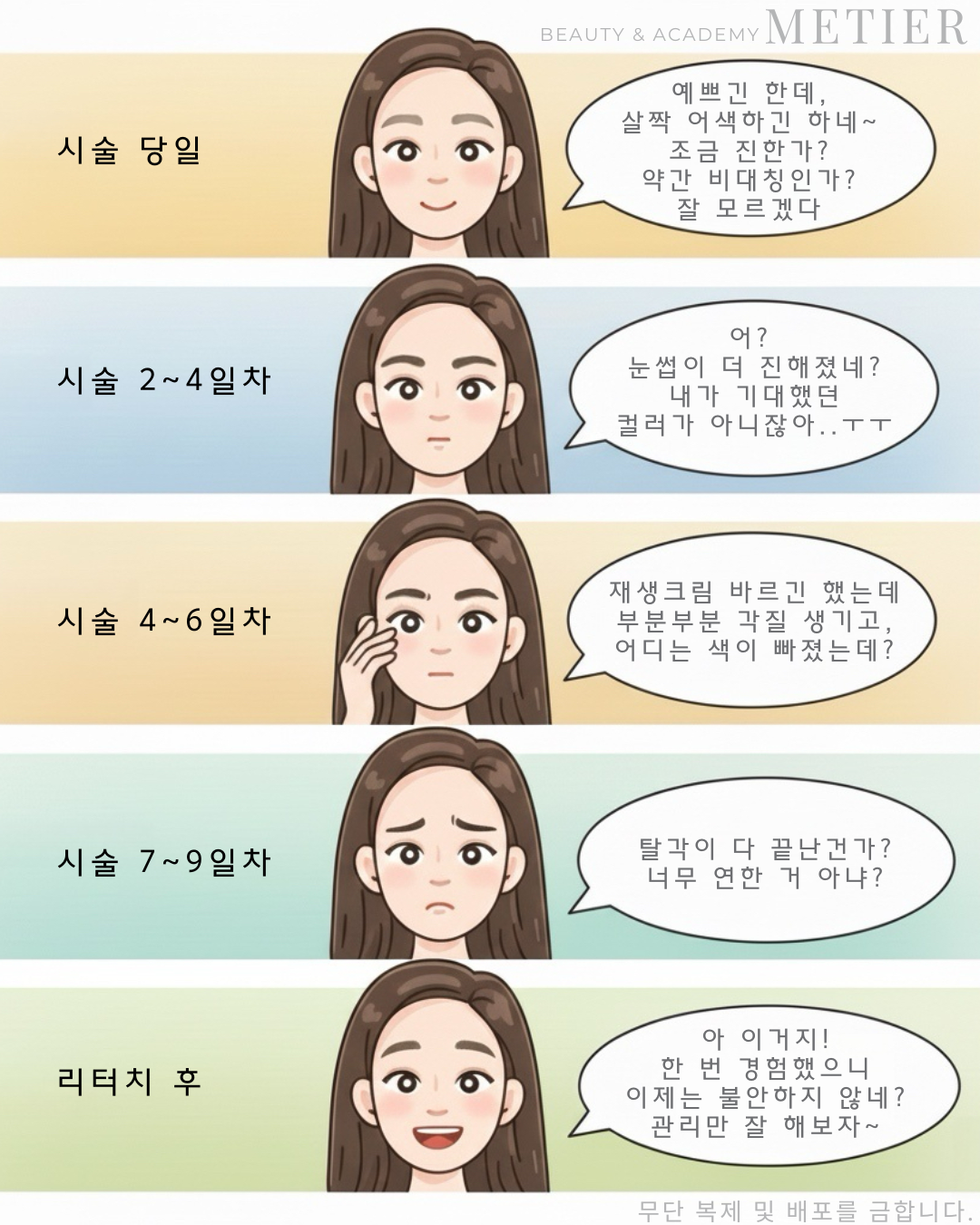 눈썹 시술 후 감정 변화